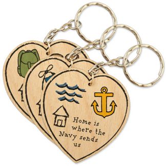 Keyrings